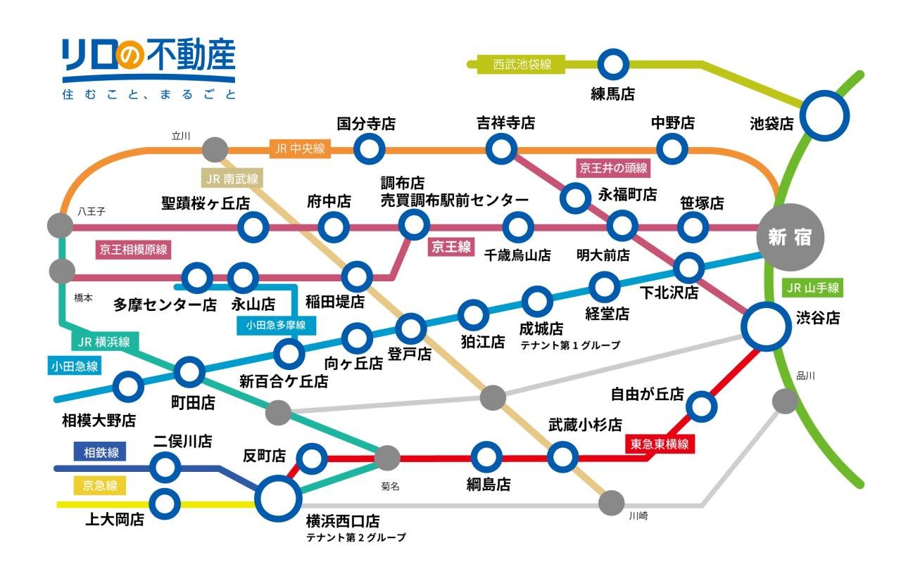 沿線MAP